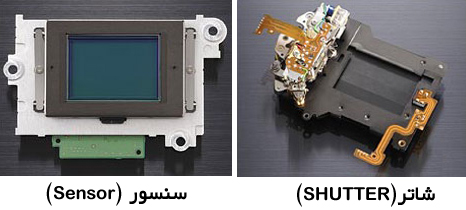 ساختمان دوربین عکاسی 