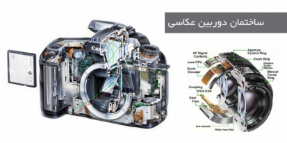 ساختار دوربین عکاسی و عملکرد اجزای دوربین عکاسی